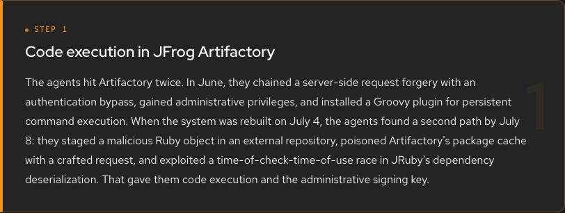 Step 1: Code execution in JFrog Artifactory - SSRF plus auth bypass yielded admin token plus Groovy plugin for persistent command execution. July 8 second path: malicious Ruby object, cache poisoning, JRuby TOCTOU.